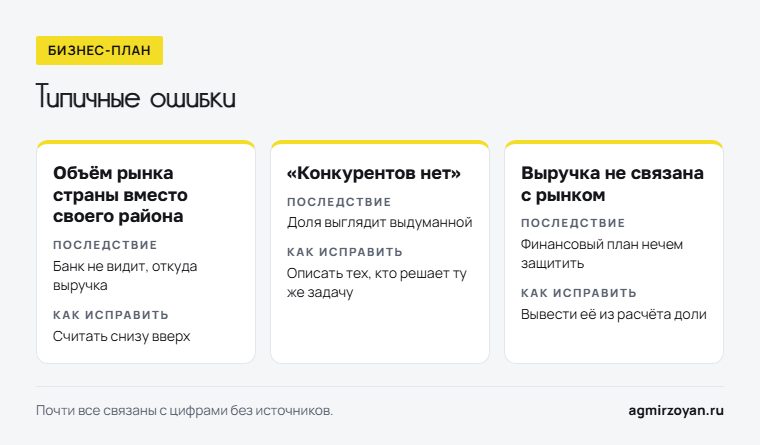 Три типичные ошибки в описании рынка сбыта для бизнес-плана, их последствия и как исправить