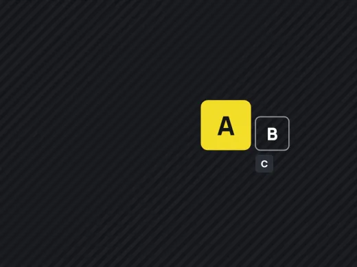 Буквы A, B и C по убыванию: ABC-анализ продаж